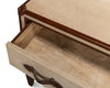 French Art Deco Commode, by Sarreid, 1'4" length x 3' width x 2'8" height thumbnail 6