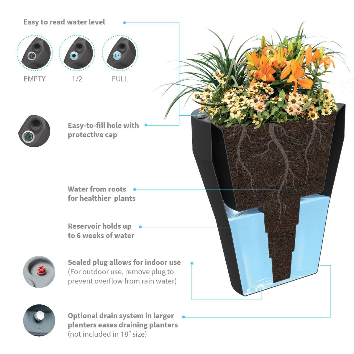 TruDrop Rim Modern Self Watering Planter, by Crescent Garden, 18" width x 18" height x 18" depth View 7
