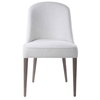Brie Armless Chair White Set Of 2, Accent Chair by Uttermost, 21" width x 36.5" height x 27" depth thumbnail 1
