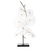 Glass Garden Table Sculpture, Figurines & Statue by Uttermost, 16" width x 29.5" height x 6" depth thumbnail 4