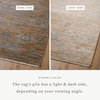 Jean Stoffer x Loloi Katherine Rug, 5'3" length x 7'9" width thumbnail 5