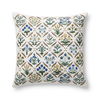 Rifle Paper Co. x Loloi Pillows Pillow thumbnail 0