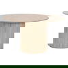 Belfast 54' Round Dining Table thumbnail 1
