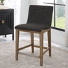 Klemens Chocolate Counter Stool, Counter & Bar Stool by Uttermost, 20" width x 38.5" height x 23" depth thumbnail 2