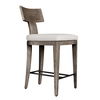 Cellini Outdoor Counter Stool, Furniture by Uttermost, 20" width x 39.5" height x 23.25" depth thumbnail 3