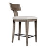 Cellini Outdoor Counter Stool, Outdoor Stool by Uttermost, 1'8" width x 3'3.5" height x 1'11.25" depth thumbnail 3