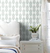 Broadsands Botanica Light Green Wallpaper thumbnail 1