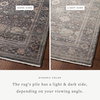 Loloi Lyra Rug, 2'7" length x 8' width thumbnail 2