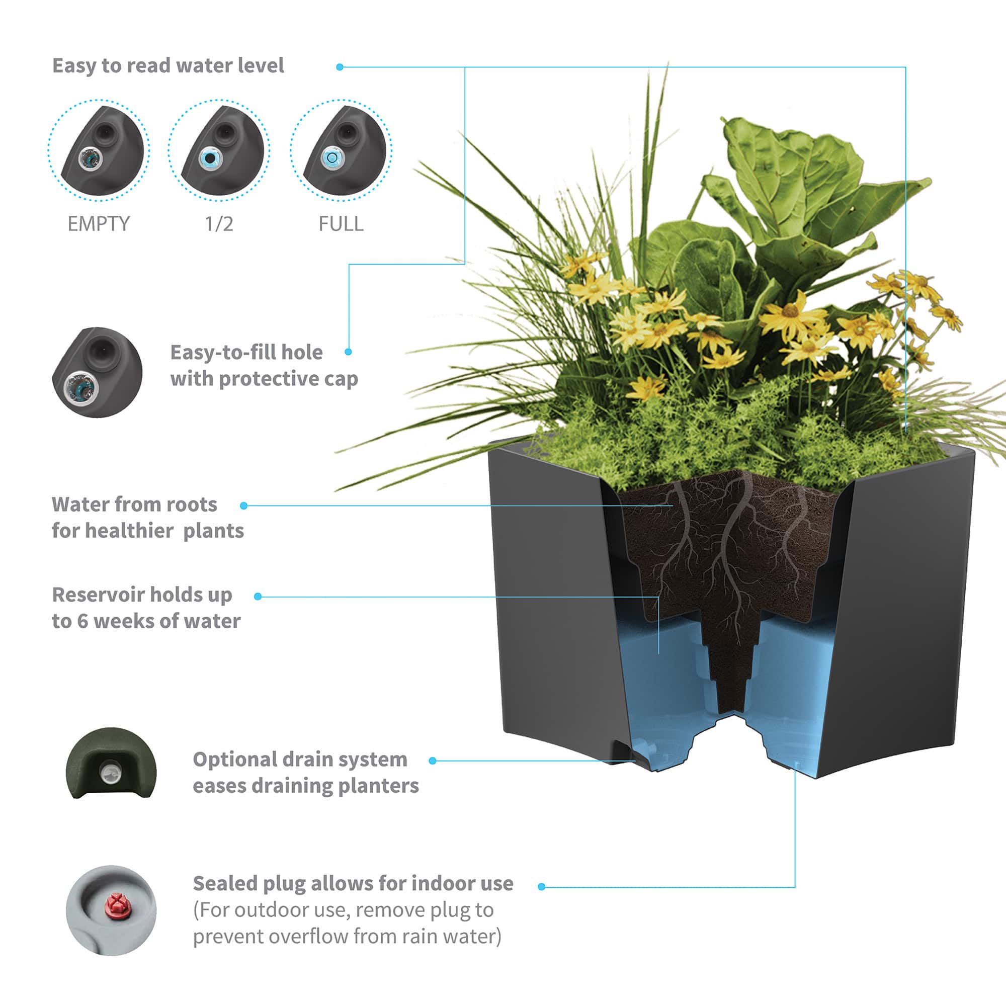 TruDrop Pinch Self Watering Square Planter large image 
