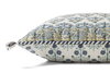 Loloi Pillows Pillow, Decorative Pillow, 22" length x 22" width thumbnail 3