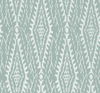 Rousseau Paperweave Sage Wallpaper thumbnail 0
