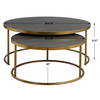 Aragon Gray Nesting Coffee Tables Set/2, by Uttermost, 40" width x 17.5" height x 40" depth thumbnail 3