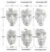 SELF-PORTRAIT WALL DECOR, WHITE, S/6, Art by Uttermost, 9.62" width x 14" height x 5.12" depth thumbnail 3