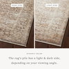 Loloi Sonnet Rug, 2'6" length x 4' width thumbnail 2