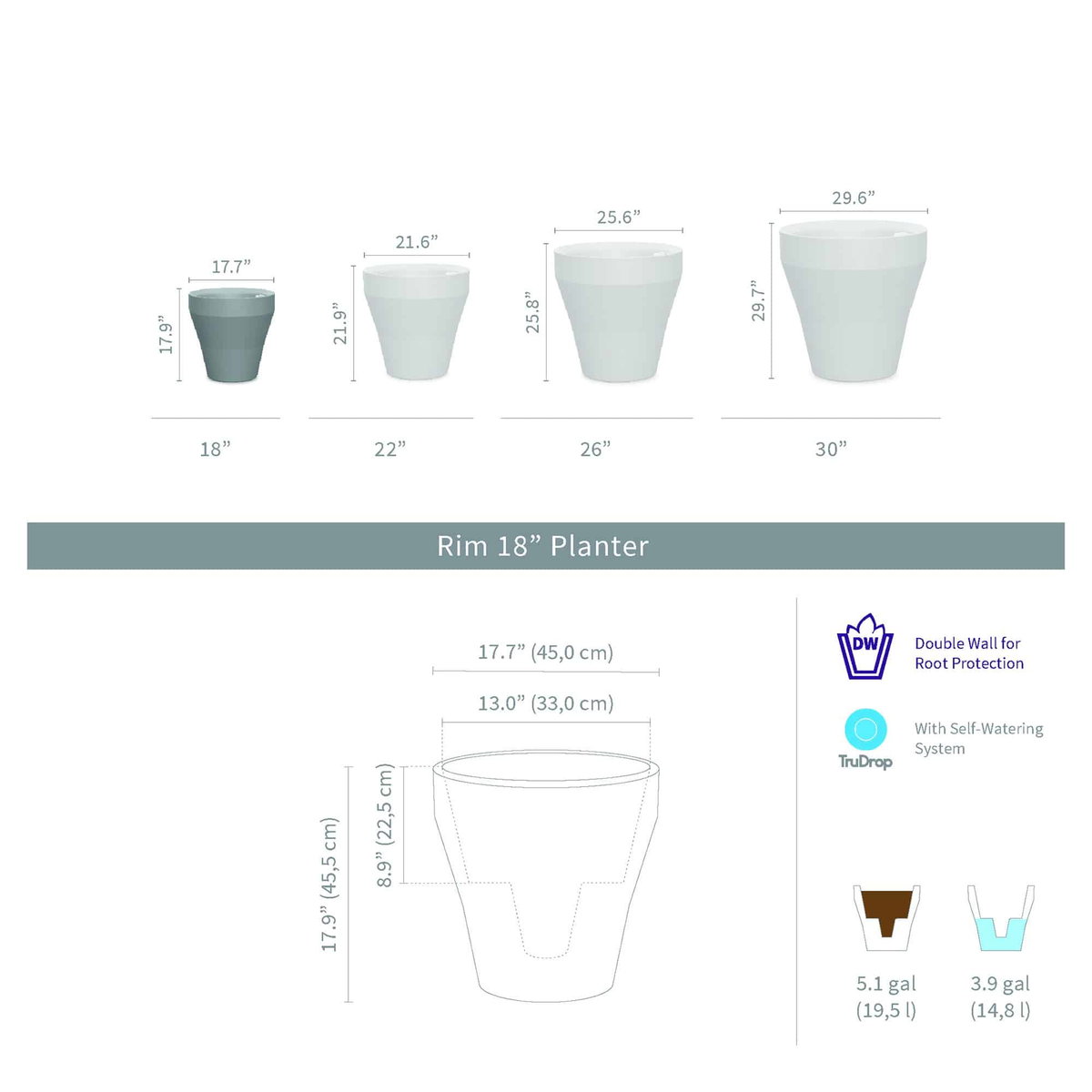 TruDrop Rim Modern Self Watering Planter, by Crescent Garden, 18" width x 18" height x 18" depth View 6