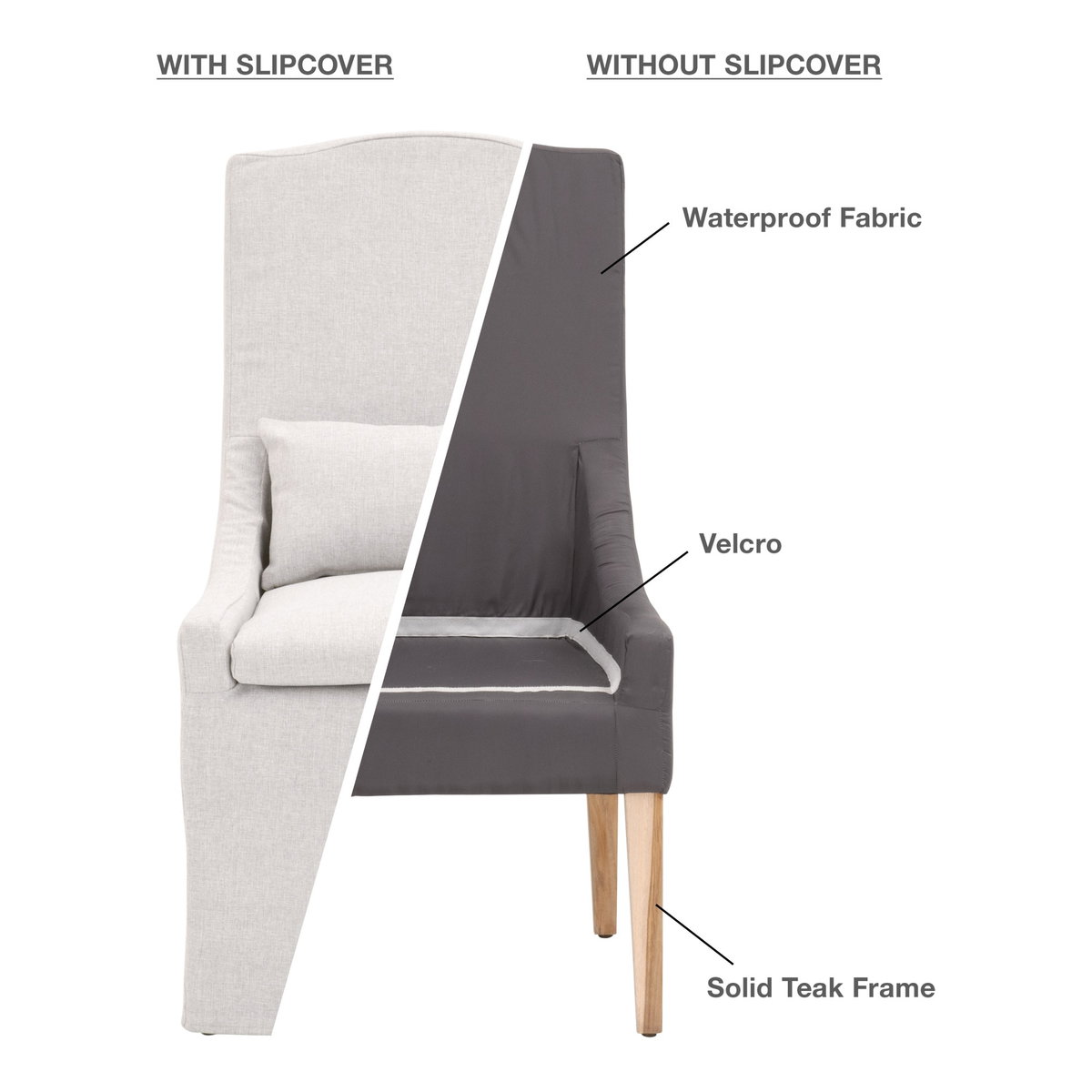 Adele Outdoor Slipcover Dining Chair, by Essentials for Living, 22.5" width x 40" height x 26.5" depth View 8