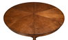 Casual Jupe Dining Table Palladio  Med, by Sarreid, 4'7" length x 4'7" width x 2'6" height thumbnail 12