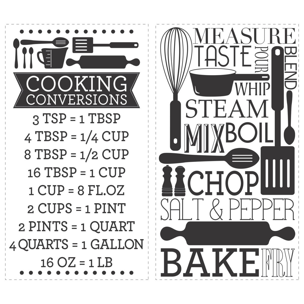 Cooking Conversions Wall Decals, by York Wall, 1'6" length x 10" width x 0.02" depth