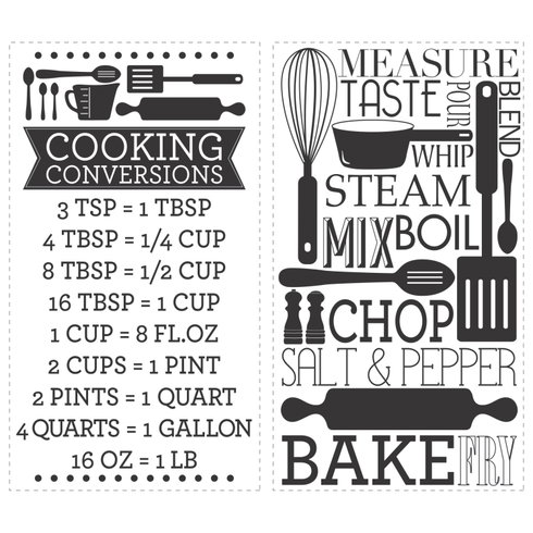 Cooking Conversions Wall Decals
