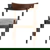 Leone Dining Chair Walnut Brown - Set Of Two thumbnail 6