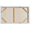 Madsen  Canvas Art, Painting by Renwil, 30" height x 1.5" depth thumbnail 4