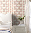 Broadsands Botanica Coral Wallpaper, by York Wall, 33' length x 1'8.5" width x 0.02" depth thumbnail 2
