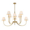 Poppins 8 Light Brass Chandelier, Pendant by Uttermost, 45" width x 25" height x 24" depth thumbnail 8