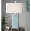 Cantarana Blue Gray Table Lamp, by Uttermost, 1'5" width x 2'5" height x 9" depth thumbnail 2