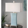 Cantarana Blue Gray Table Lamp, by Uttermost, 17" width x 29" height x 9" depth thumbnail 2
