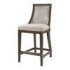 Purcell Leather Counter Stool, Counter & Bar Stool by Uttermost, 19" width x 40" height x 22" depth thumbnail 4