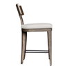 Cellini Outdoor Counter Stool, Outdoor Stool by Uttermost, 1'8" width x 3'3.5" height x 1'11.25" depth thumbnail 4