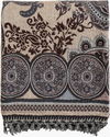 Indira Throw, Blankets & Throw by Surya, 70" length x 50" width thumbnail
