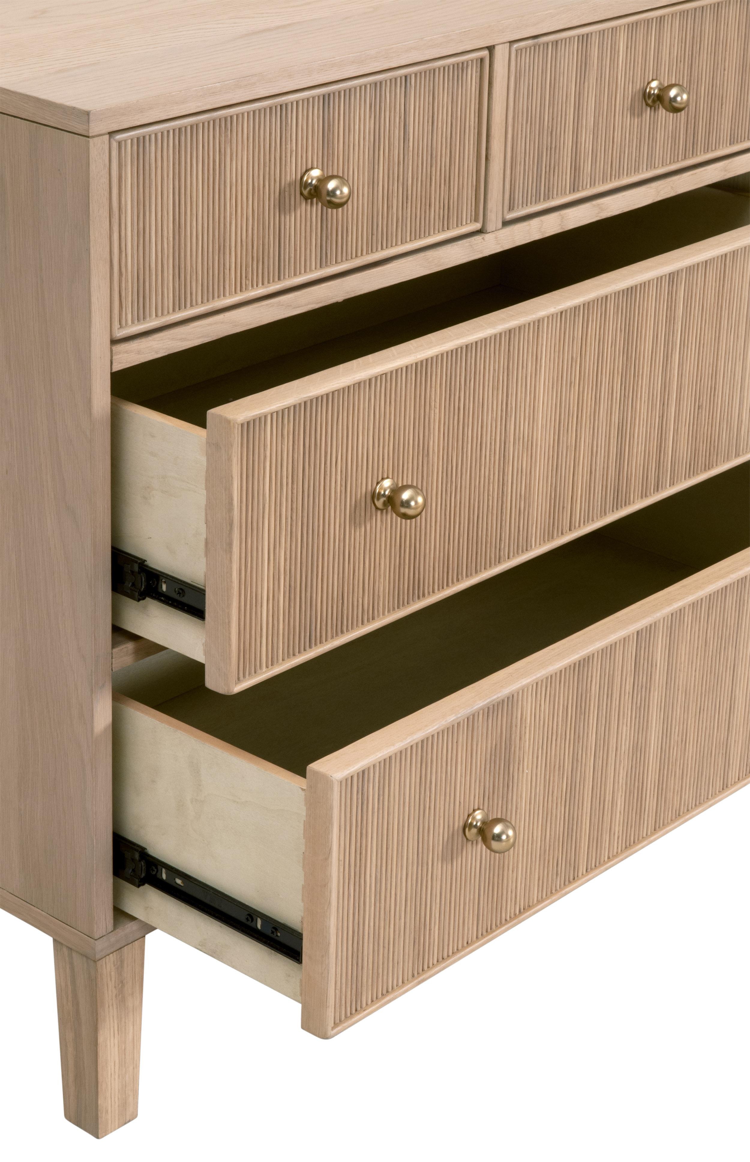 Highland 8-Drawer Double Dresser, by Essentials for Living, 67.5" width x 32" height x 20" depth View 11