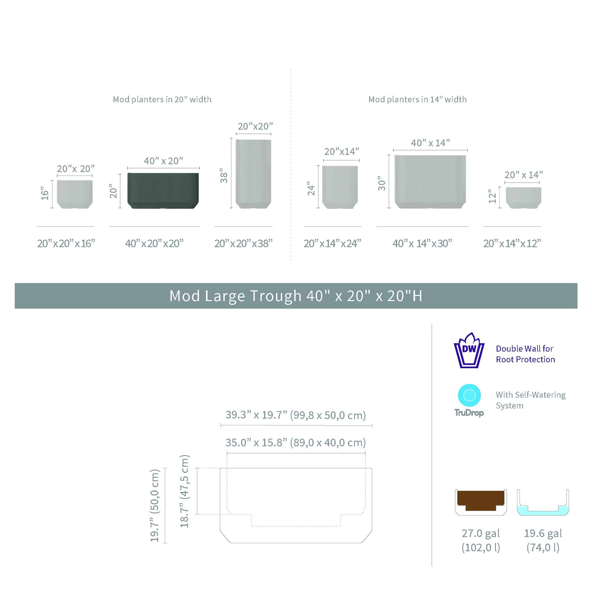 TruDrop Modular Self-Watering Deck Planter -Large Trough -Black, by Crescent Garden, 20" width x 20" height x 40" depth View 6