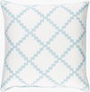 Parsons Accent Pillow Poly, Decorative Pillow by Surya, 18" length x 18" width thumbnail