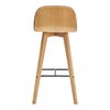 Napoli Leather Bar Stool thumbnail 3