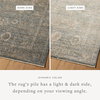 Loloi Priscilla Rug, 5' length x 7'6" width thumbnail 3