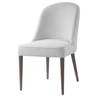 Brie Armless Chair White Set Of 2, Accent Chair by Uttermost, 21" width x 36.5" height x 27" depth thumbnail 6