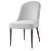 Brie Armless Chair White Set Of 2, Accent Chair by Uttermost, 21" width x 36.5" height x 27" depth thumbnail 6