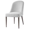 Brie Armless Chair White Set Of 2 5 Brie Armless Chair White Set Of 2 thumbnail 5