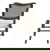 Cela Dining Chair, Set of 2 thumbnail 4