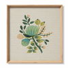 Rifle Paper Co. x Loloi Blue Botanical Wall Art thumbnail 0