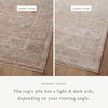 Magnolia Home by Joanna Gaines x Loloi Millie Rug, 7'10" length x 10' width thumbnail 3