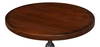 Cafe Table, by Sarreid, 2'8" width x 2'6" height thumbnail 8