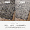 Jean Stoffer x Loloi Katherine Rug, 2'3" length x 3'10" width thumbnail 5