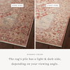 Loloi Sonnet Rug, 2'6" length x 8' width thumbnail 2